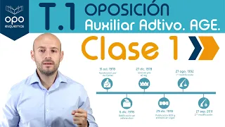 Clase Tema 1. Oposición Auxiliar AGE. Constitución española