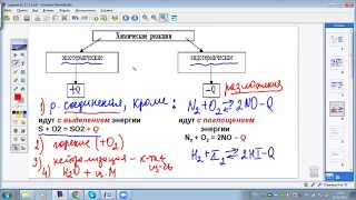 Задания 11, 12 и 17 огэ химия 2022