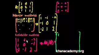 3x3 Matrisin Tersini Alma Hakkında Klasik Bir Video (Cebir)