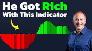 Add This POWERFUL Indicator to Your Trading Strategy, It's a Game Changer!