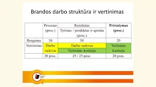 Brandos darbo pristatymas ir vertinimas