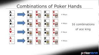 Poker Hand Combinatorics (Poker Combos) | PokerNerve.com
