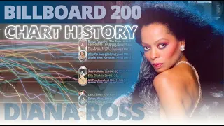 Diana Ross | 1967 - 2021 | Billboard 200 Chart History