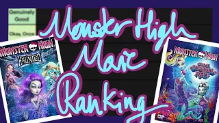 Ranking Every Monster High Movie!