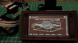 gnuplot demo on the Noritake Itron 256x128 VFD module