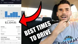 What Are The BEST TIMES to drive Uber & Lyft?