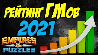 Рейтинг ГМов 2021 года. Кто самый полезный, а кто нет? Empires and Puzzles