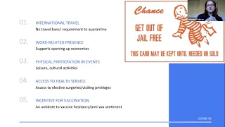 18 Webinar _ COVID-19 Vaccination Passports