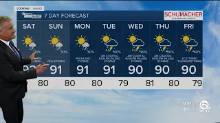 First Alert Weather Forecast for Evening of Friday, August 19, 2022