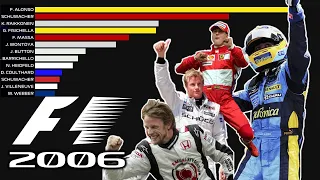 F1 - 2006 Drivers Championship: One last performance