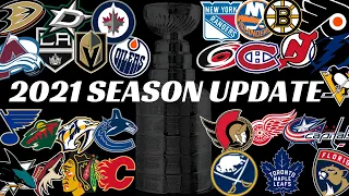 2021 NHL Return to Play Update - More Details