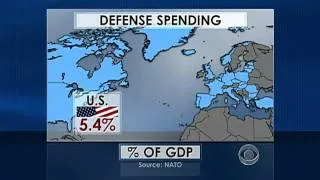 Sec. Gates accuses NATO of freeloading