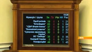 Быстро и эффективно: как Рада сделала крымских депутатов вне закона