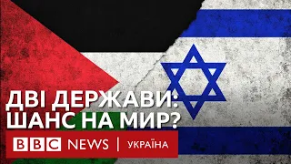 Формула двох держав. Чи можливе мирне співіснування Ізраїлю та Палестини