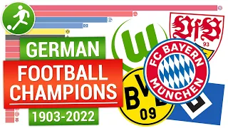 German Football champions 1903-2022 | Bundesliga champions