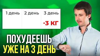 Делай это и жир уйдет! Простое правило поможет снизить вес