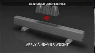 Prestressed Concrete Pole