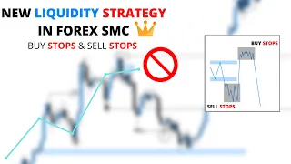 HOW TO SCALP USING THIS LIQUIDITY STRATEGY IN FOREX (SMARTMONEY CONCEPTS) BUY STOPS & SELL STOPS