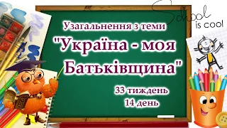 Україна - моя Батьківщина молодша школа