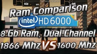 Intel HD 6000, 1600 vs 1866 Mhz Ram Comparison, on Intel Nuc 5i5 RYH