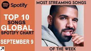 Top 10 on This Week's Global Spotify Chart (September 9, 2021)