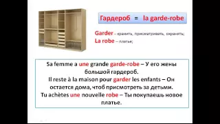 Французский язык. Уроки французского #2: Французские слова, которые вы знаете. Часть 2