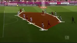 Frank Ribery Amazing Goal || FC Bayern Munich vs Eintracht Frankfurt