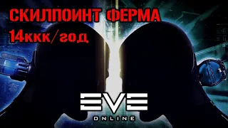 СКИЛПОИНТ ФЕРМА - пассивный доход и удобство| Eve Online