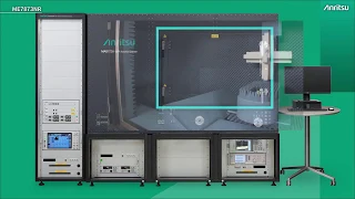 5G NR RF Conformance Test System Overview and Configuration