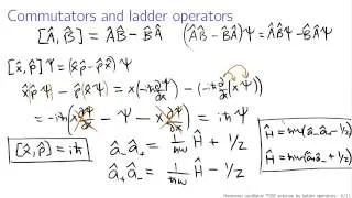 Quantum harmonic oscillator via ladder operators