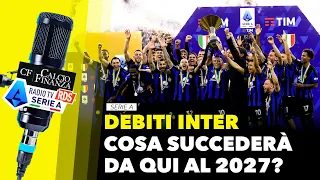 DEBITI INTER | Il futuro ECONOMICO fino al 2027 ⌛