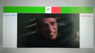 Spider Man vs Sandman Subway fight with healthbars (Spider Man 3)