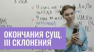 Окончания существительных третьего склонения