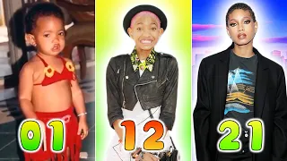 Willow Smith  ⭐ Stunning Transformation 2021 ⭐ From Baby To Now