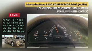 0-140 | Mercedes E200 KOMPRESSOR 2002 (W210) 2.0 L + Supercharger