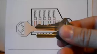 How to unlock a schlage lock with a bump key and how to make it