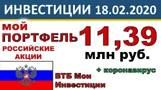 №21 Инвестиционный портфель акций. ВТБ Мои Инвестиции. Акции ETF ИИС ОФЗ Облигации БПИФ Дивиденды