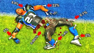 Attempting to get the MOST RARE injuries in Blitz: The League II