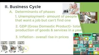 Module 2: Business Cycle