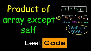 Product of array except self | Leetcode #238