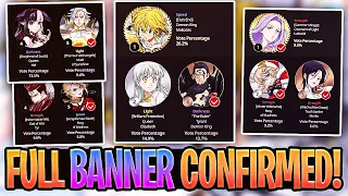 *GLOBAL & JP* Full 5TH YEAR ANNIVERSARY Banner Lineup! Banner Poll Rankings! 7DS Grand Cross