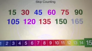 Skip counting 15s