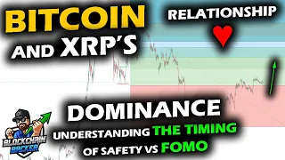 BREAKING the HOLD for XRP and Altcoins, Bitcoin Dominance Safety Play Turns as Market Dynamics Shift