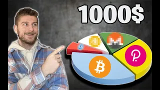 🚨EL PORTAFOLIO *PERFECTO* CON UNA INVERSIÓN DE 1000$💰👈 (ASÍ LO HARÍA YO)