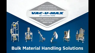 VAC-U-MAX Corporate Video - Made in America