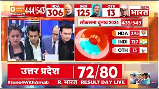 Lok Sabha Election Result LIVE: मेरठ से Arun Govil को बड़ा झटका! | Breaking News | BJP | Congress