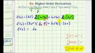 Ex: Higher Order Derivatives Using the Product Rule