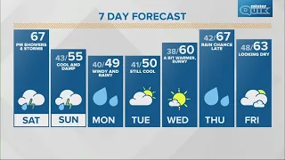 Saturday Sunrise Live Doppler 13 Indiana forecast - April 29, 2023