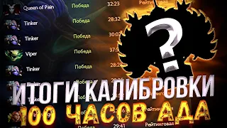 100 ЧАСОВ ада в анранкеде ИТОГИ КАЛИБРОВКИ ! | ГЛАВНАЯ ОШИБКА ГАБЕНА?