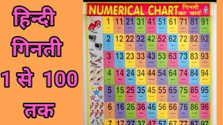 ek se sau Tak ginti Hindi mein। 1 se 100 tak ginti। 1-100। 1 to 100 Hindi। Hindi mein ginti।